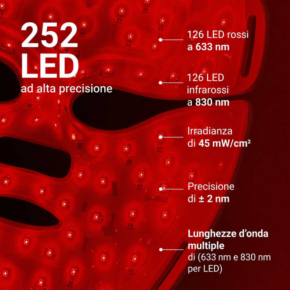 Luminmask – Maschera viso a LED