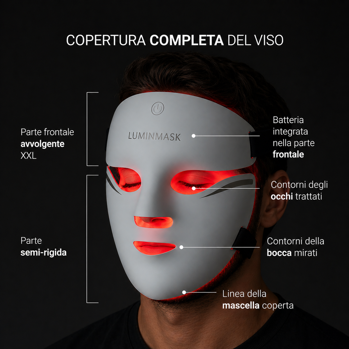 Luminmask – Maschera viso a LED